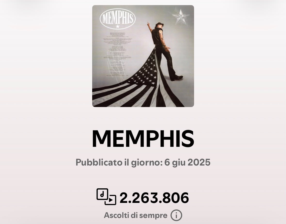 MEMPHIS: 2.263.806 ascolti di sempre